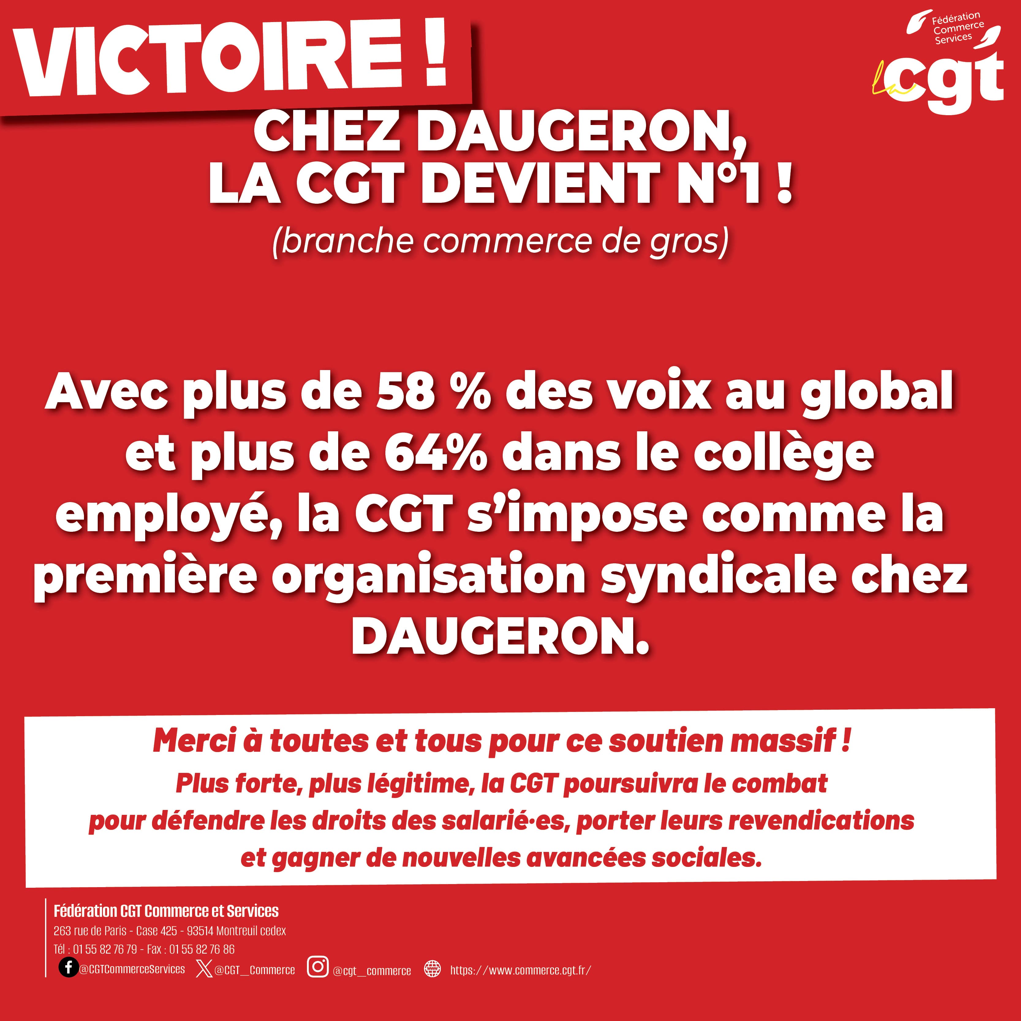 Victoire chez Daugeron, la CGT devient n°1 ! (branche commerce de gros)